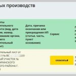 Информации о задолженности по алиментам на сайте ФССП РФ